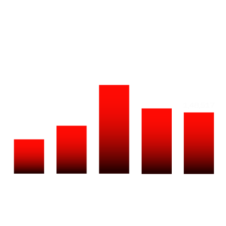 resourcegraph-q1fy26-mob